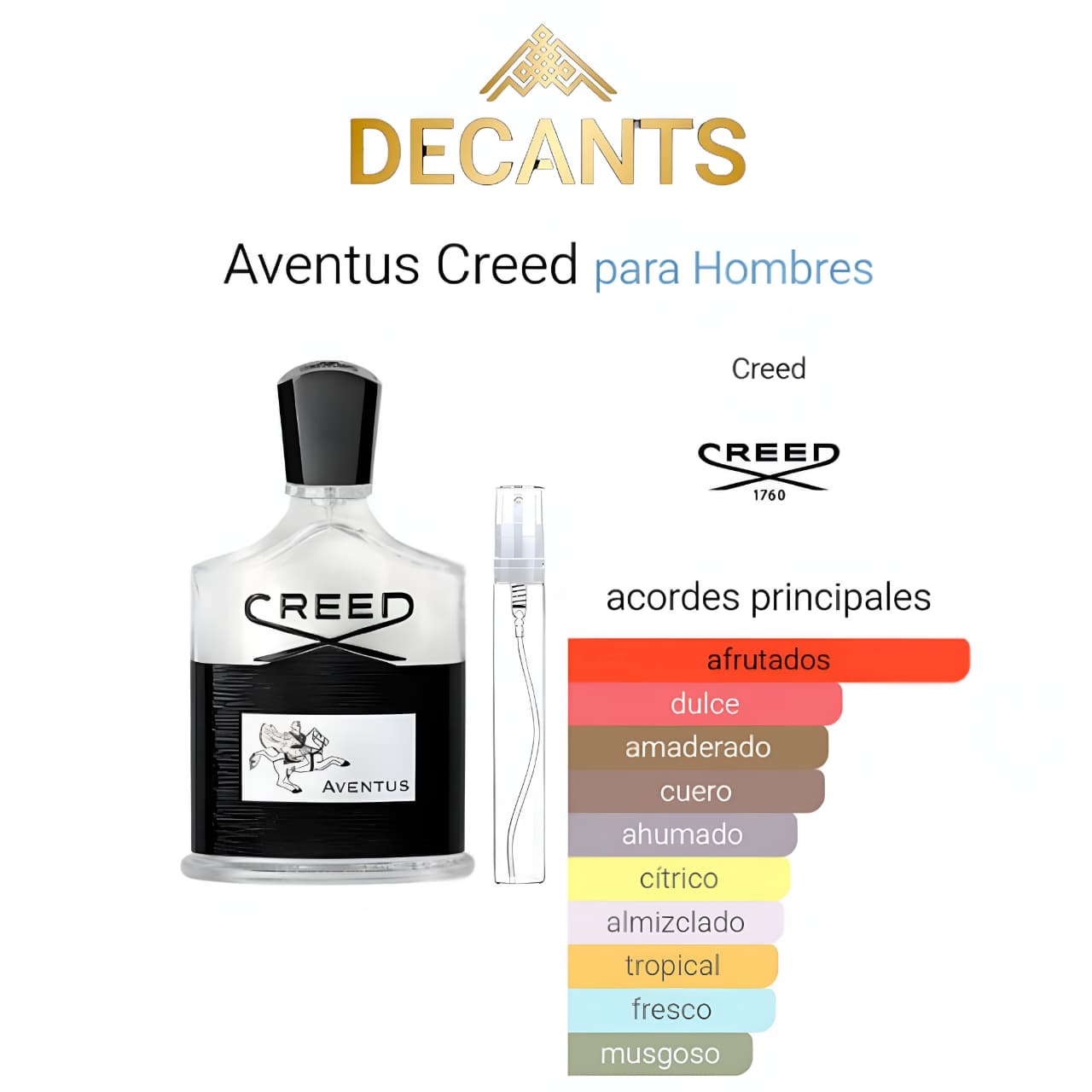 AVENTUS CREED